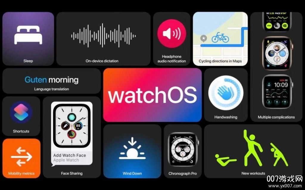 watchOS7正式描述固件